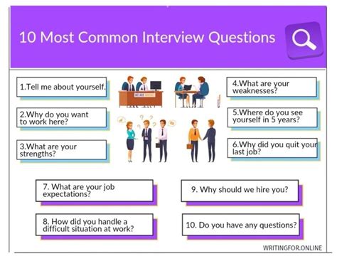 glassdoor interview questions|10 Common Job Interview Questions and How to Answer Them.
